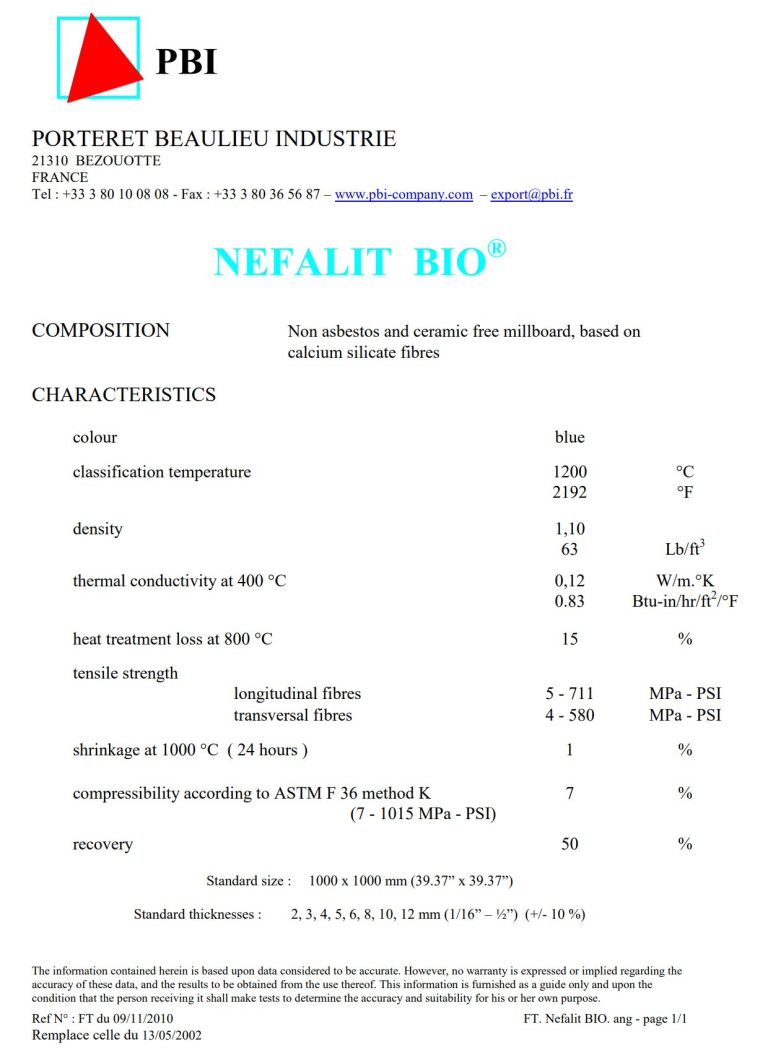 Pbi Nefalit Millboard Mcneilusa